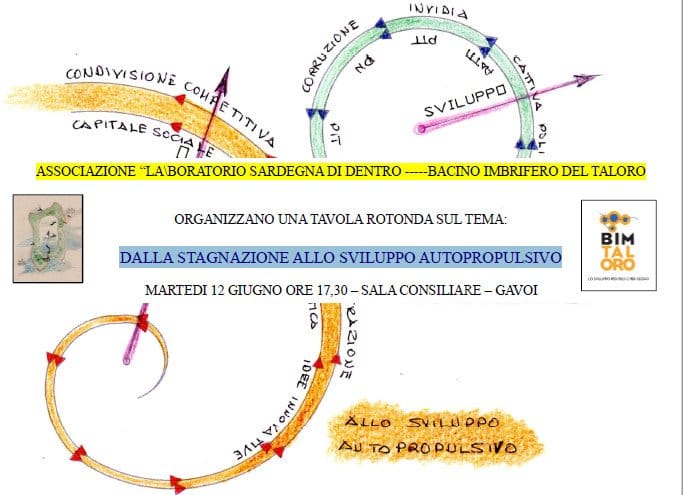 DALLA STAGNAZIONE ALLO SVILUPPO AUTO-PROPULSIVO “MARTEDI 12 GIUGNO A GAVOI”