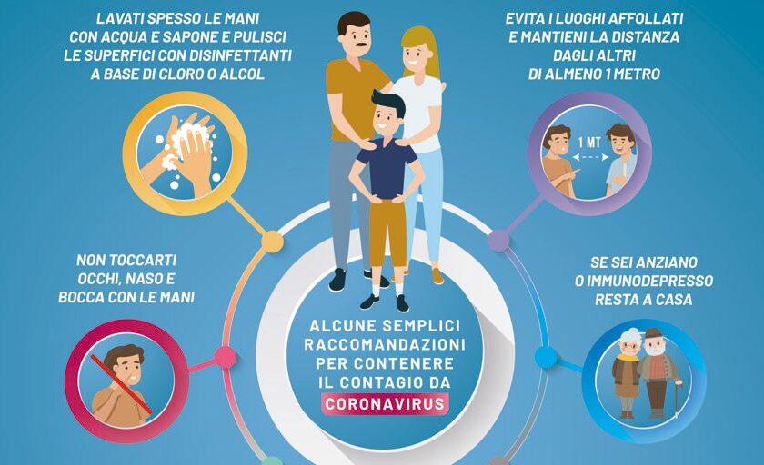 altri casi di corona virus a gavoi