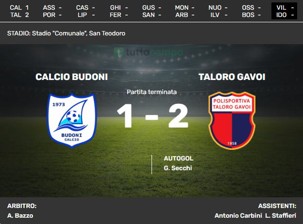 taloro-vince-a-budoni