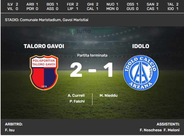 taloro-idolo 2-1