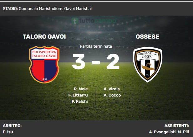 Taloro Gavoi-è-fuori-dalla-finale