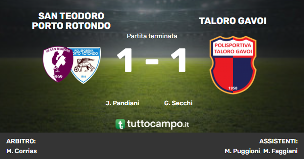 San Teodoro Taloro