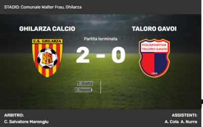 TALORO SCONFITTO A GHILARZA