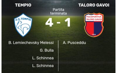 TALORO SCONFITTO A TEMPIO, DOMENICA CON IL GHILARZA LA PARTITA DELLA SALVEZZA
