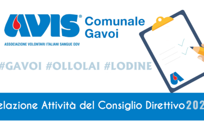 Relazione delle Attività del Consiglio Direttivo – Assemblea del 26 Febbraio 2025