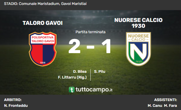 Taloro, vittoria amara: la Nuorese passa e vola ai quarti
