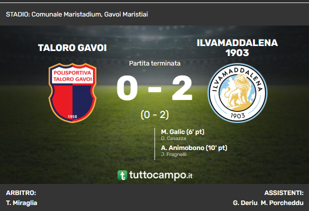 TALORO, SCONFITTA INTERNA CONTRO L’ILVAMADDALENA: AL MARISTIAI FINISCE 0-2